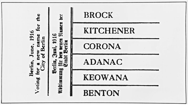 Berlin-Kitchener-Ontario-referendum-ballot-1916