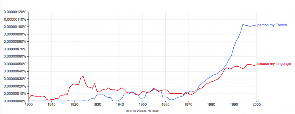 1940s-curse-words-loulfiore