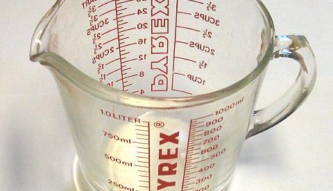 https://nowiknow.com/wp-content/uploads/Pyrex-measuring-cup-480x276.jpg